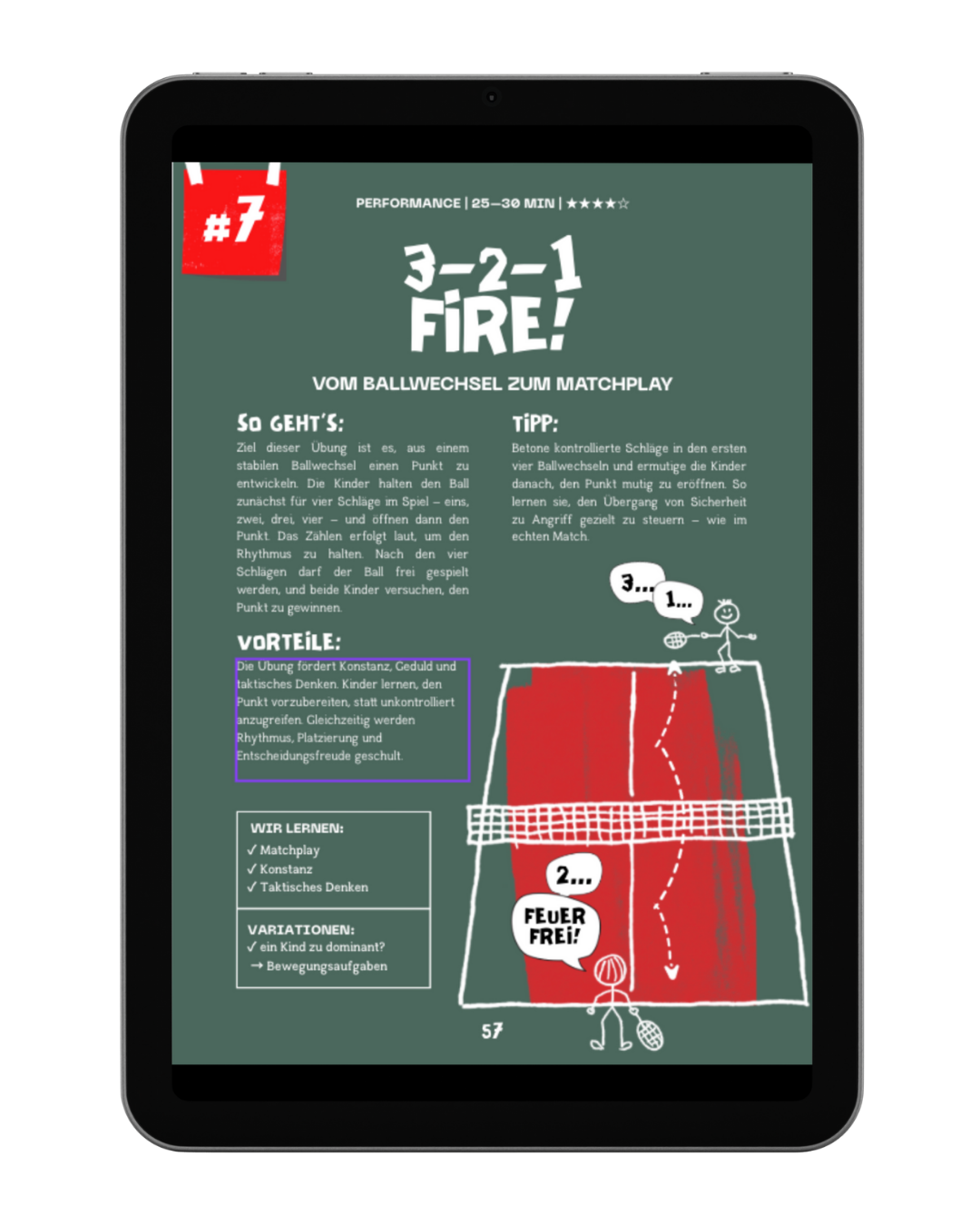 WHACK! Tennis Guide for Parents - Learn Tennis Step by Step