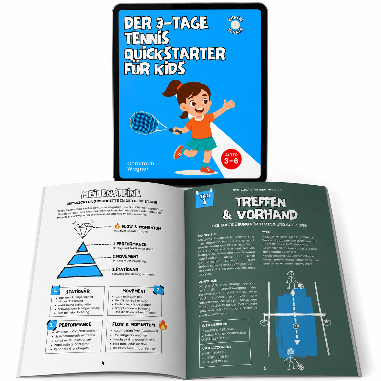 3-Tage Tennis Quickstarter als E-Book und gedruckte Doppelseite mit Vorhand-Übungen