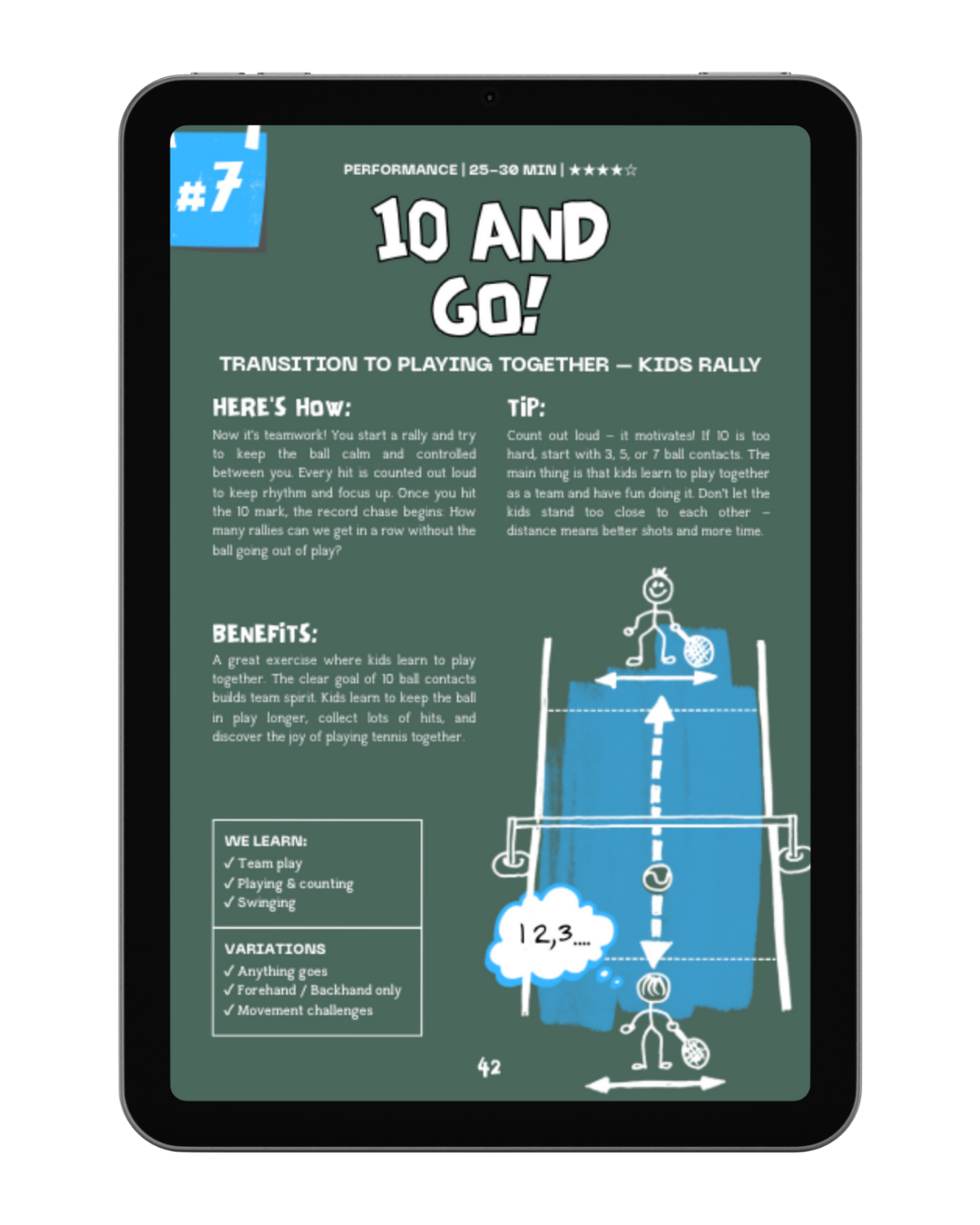 Get the E-Book - WHACK! Tennis Guide for Parents - Learn Tennis Step by Step